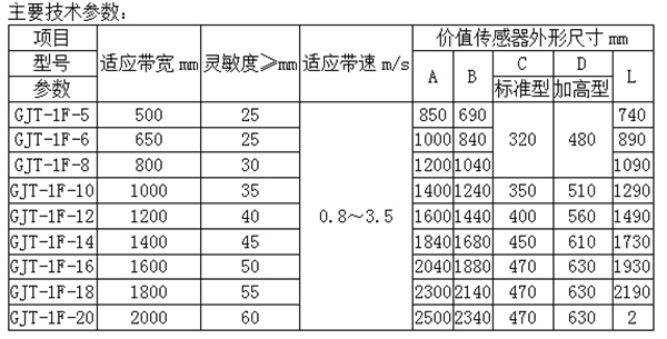 GJT-1F金屬探測(cè)儀