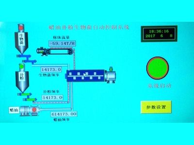 生物菌、蠟油包膜控制系統(tǒng)