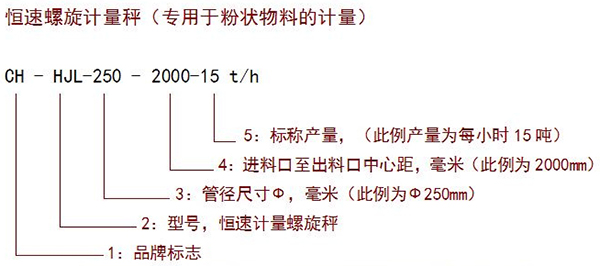 螺旋定量給料機(jī)