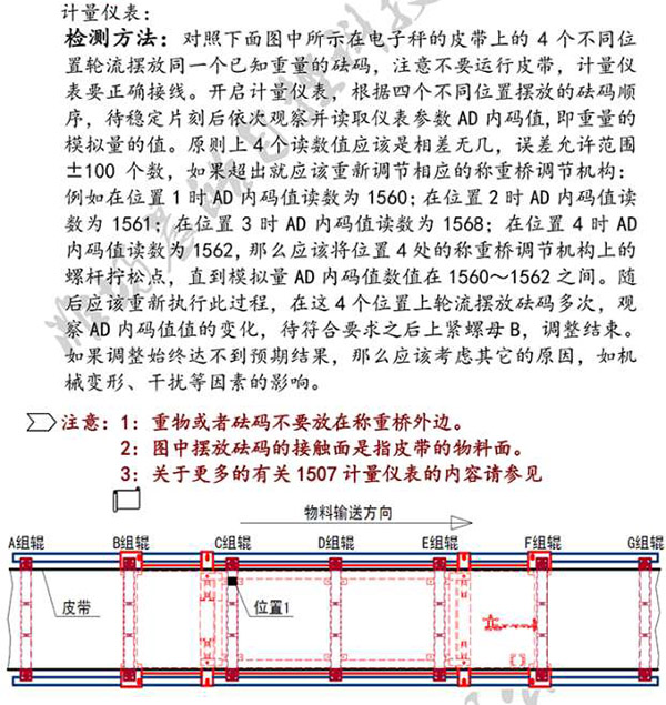 皮帶秤、電子秤